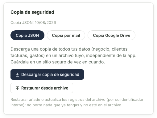 Panel de copia de seguridad en Copermiq, con opciones de copia JSON, por email y a Google Drive, y botones para descargar y restaurar